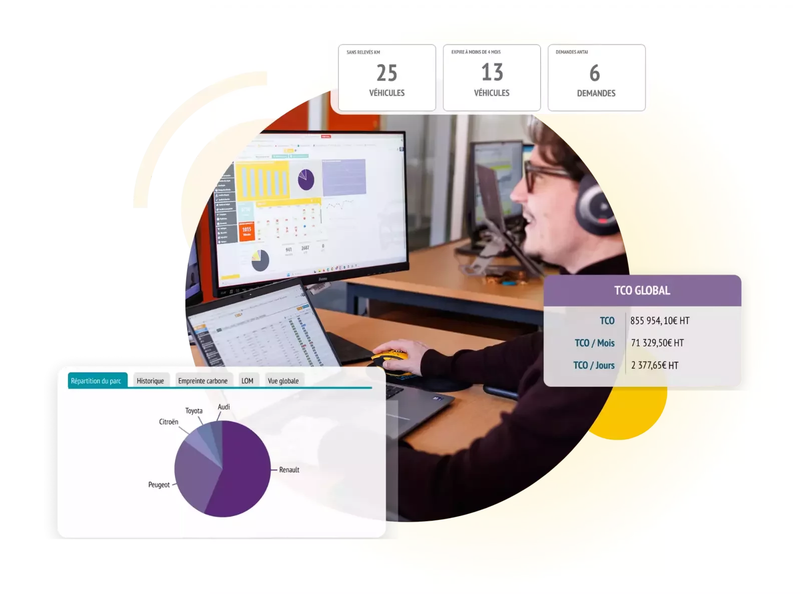 Visuel principal